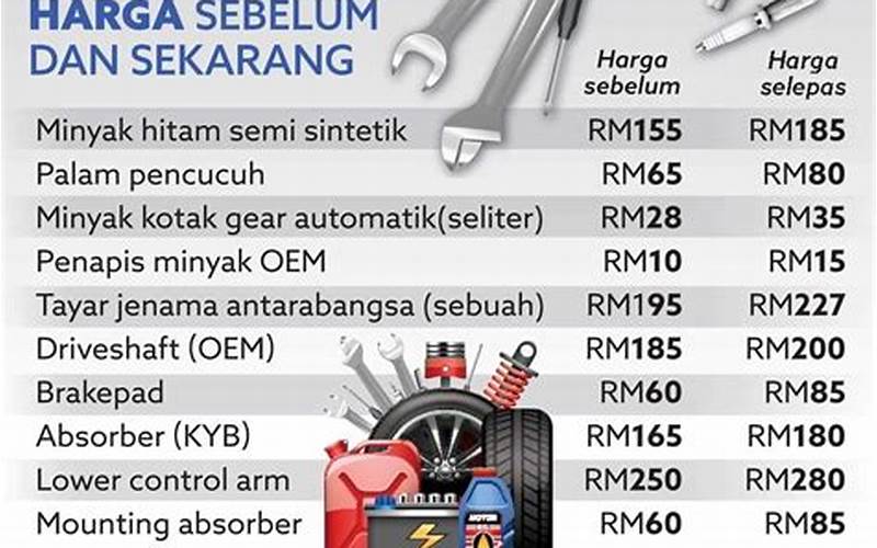 Harga Servis Shadow Di Android