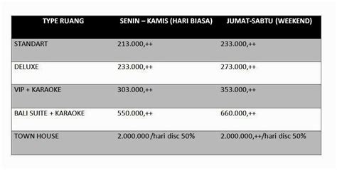 Harga Sewa Kamar Hotel 6 Jam Jakarta