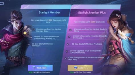 Harga Starlight Member ML: Membeli Langsung untuk Mendapatkan Diskon Terbaik