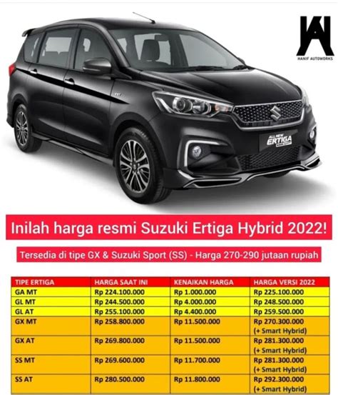 Harga Suzuki Ertiga 2021: Lihat Daftar Harga dan Fitur-fiturnya