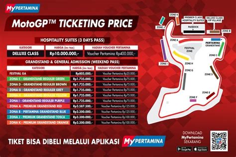 Harga Tiket GP Mandalika 2022: Siapkan Finansialmu untuk Balapan Terbaik di Dunia!