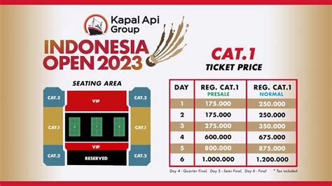 Harga Tiket Indonesia Open