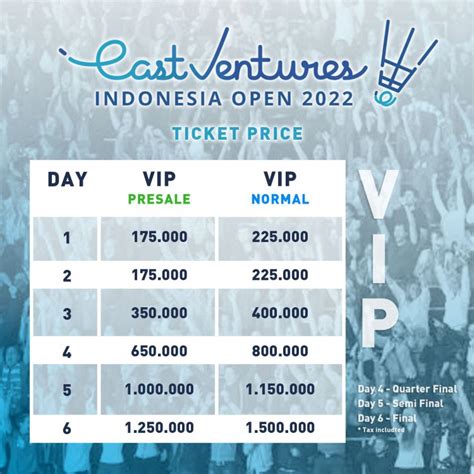 Harga Tiket Indonesia Open 2021, Siapkan Kocekmu!