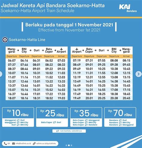 Harga Tiket Kereta Bandara: Info dan Petunjuk