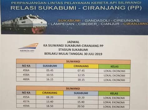 Harga Tiket Kereta Karawang Bandung