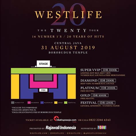 Harga Tiket Konser Westlife Terbaru