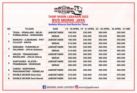 Harga Tiket Murni Jaya 2021