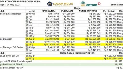 Harga Titanium Per Gram Di Indonesia