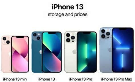 Harga iPhone 13, Ini yang Harus Kamu Tahu!