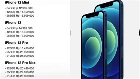 Harga iPhone Baru di Tahun 2021