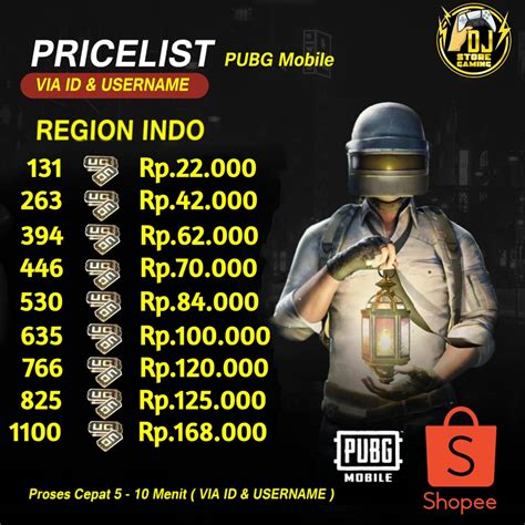 Harga 100.000 UC dalam PUBG Mobile