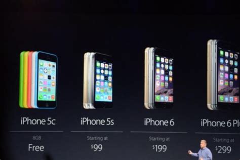 Harga Asli iPhone 6