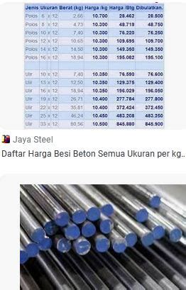 Harga Besi Per Kilo
