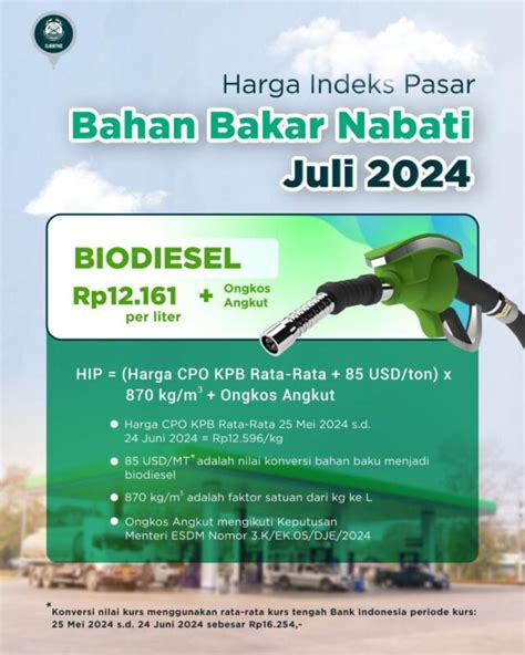 Harga Biodiesel Per Liter Di Indonesia