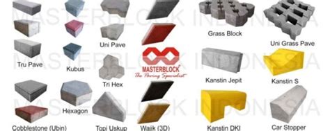 Harga Conblock Per Meter Persegi