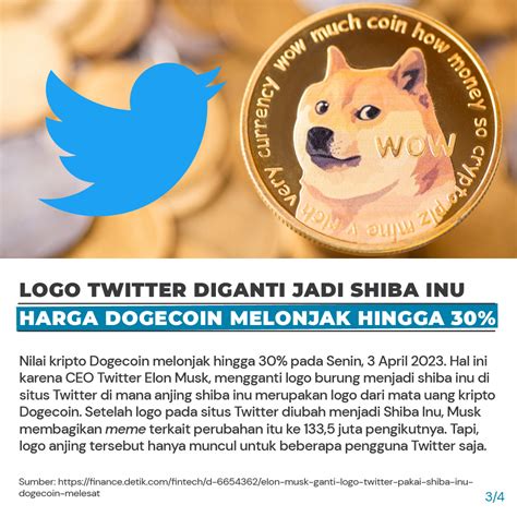 Harga Dogecoin di Indodax