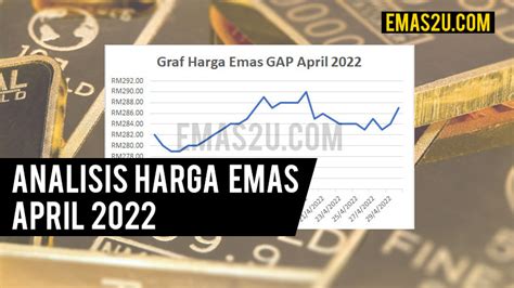 Harga Emas 12 April 2022