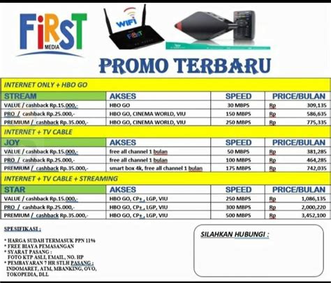 Harga First Media dan Paket Internetnya