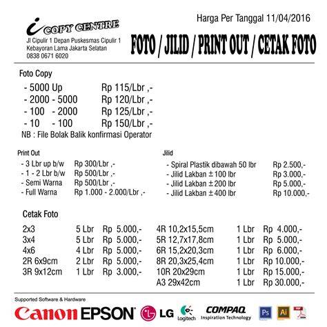 Harga Fotocopy Bolak Balik