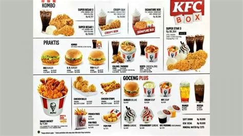 Harga Franchise KFC