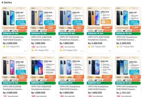 Harga HP OPPO Note 5 Terkini