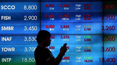 Harga IPO SICO Terkini