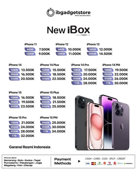 Harga Iphone di Ibox