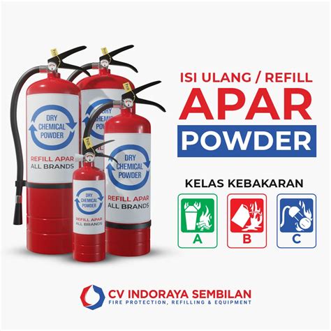 Harga Isi Ulang Apar