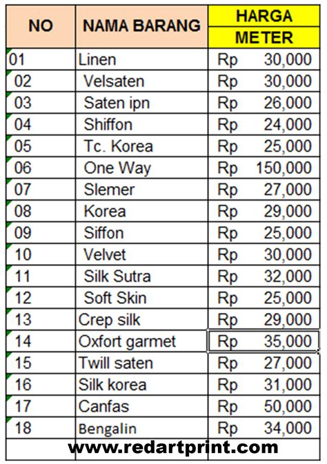Harga Kain Per Meter