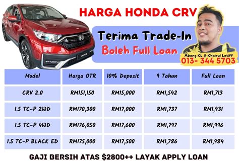 Harga Kereta Honda di Malaysia
