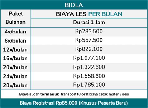 Harga Les Biola