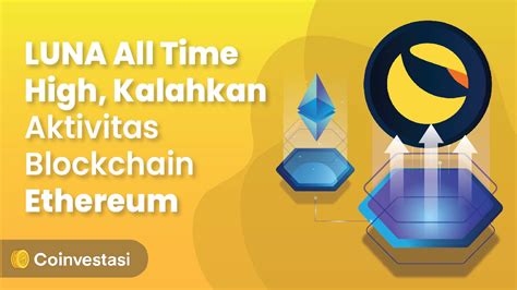 Harga Luna Tertinggi