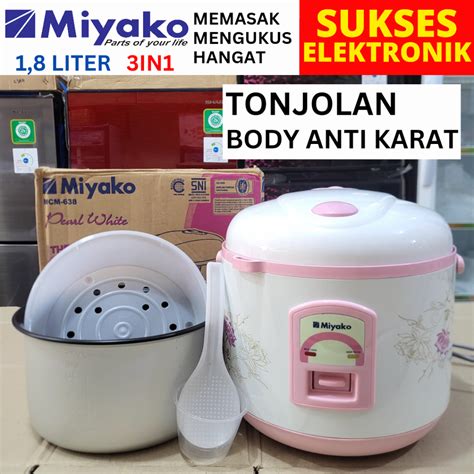 Harga Mejikom Miyako 2 Liter yang Terjangkau