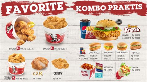 Harga Menu KFC Indonesia