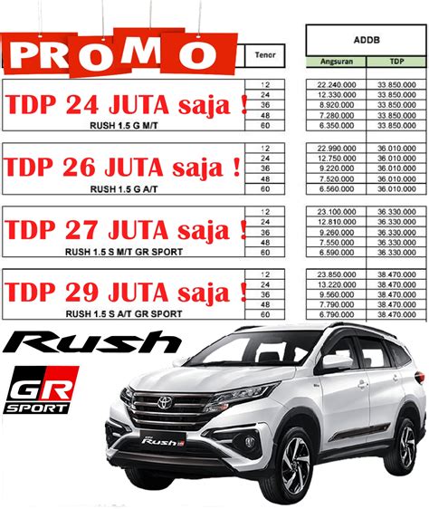 Harga Mobil Rush Terbaru