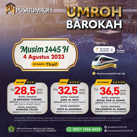 Harga Naik, Berapa Biaya Umroh Anda?