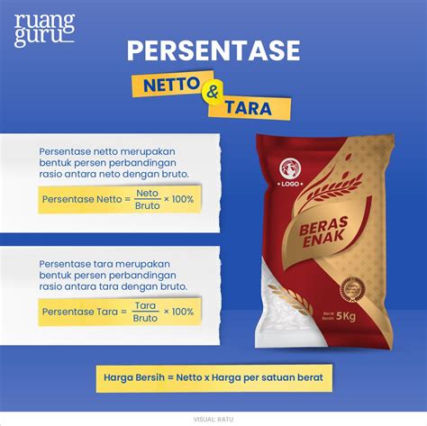 Harga Netto Adalah