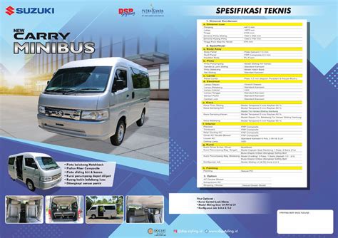 Harga New Carry Minibus