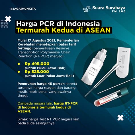 Harga PCR Test di Indonesia