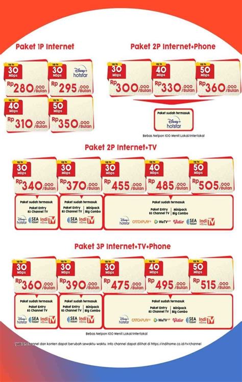 Harga Paket Single Play Indihome