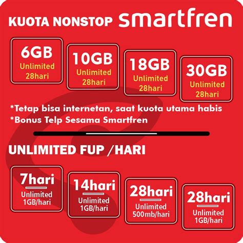 Harga Paket Smartfren Mifi