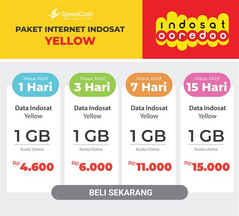 Harga Paketan Indosat Unlimited Sebulan