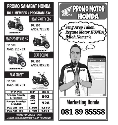 Harga Pasar Vario - Apa Yang Perlu Anda Ketahui?