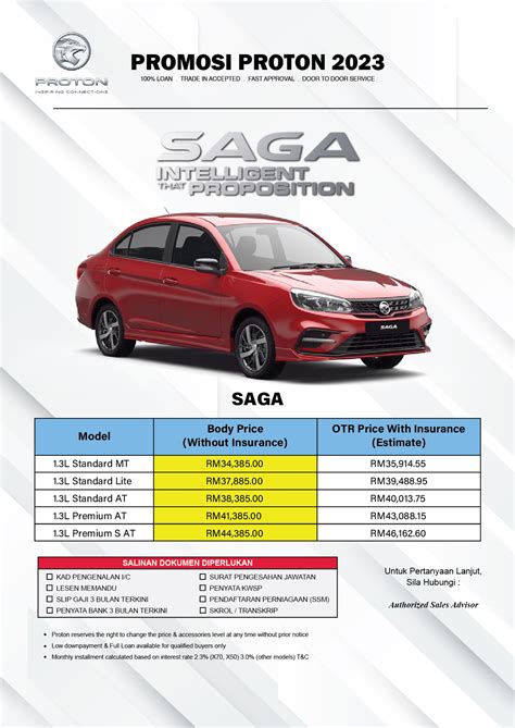 Harga Proton Saga : Semakin Murah dan Berbaloi!
