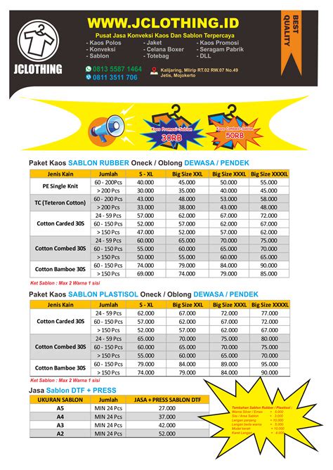 Harga Sablon Plastisol Per PCS