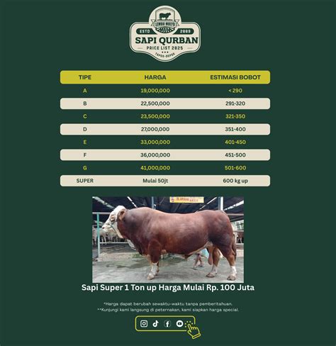 Harga Sapi Qurban 2022