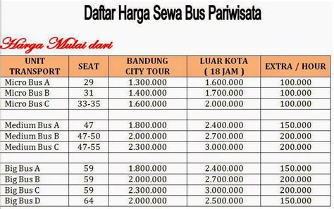 Harga Sewa Bus