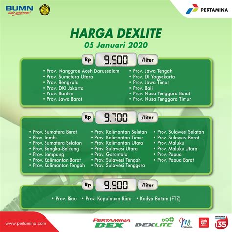 Harga Solar Dexlite 2021