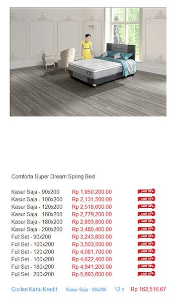 Harga Springbed Termurah yang Bisa Anda Dapatkan