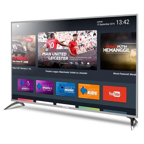 Harga TV Android yang Terjangkau di Pasaran